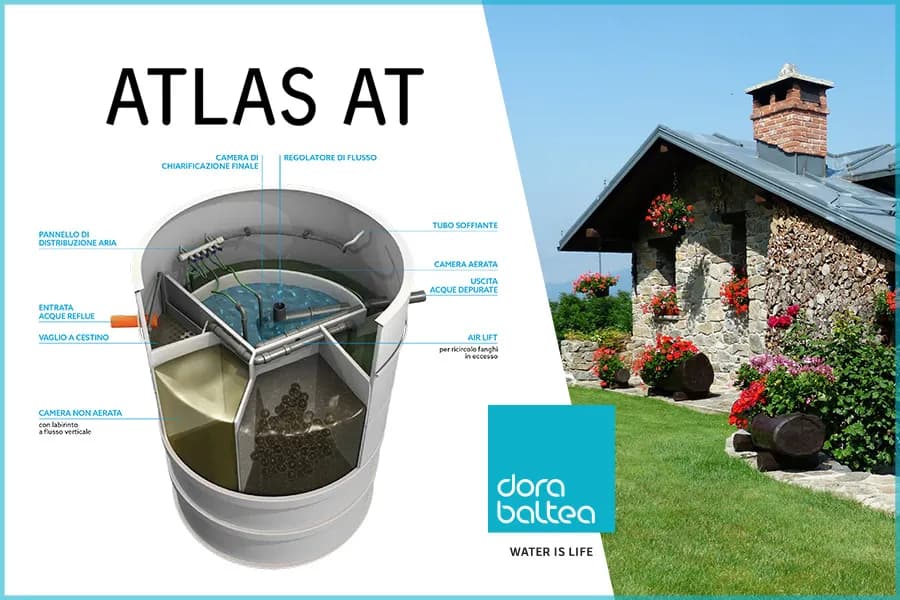 Atlas AT VFL depuratore monoblocco - Tutto quello che c’è da sapere per la depurazione delle acque reflue provenienti dagli edifici non serviti da pubblica fognatura