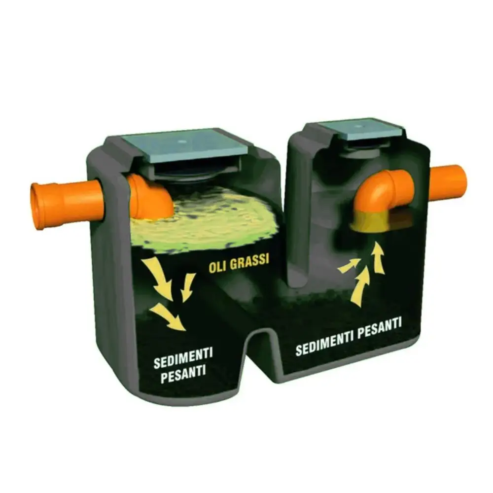 Degrassatore/dissabbiatore con setti trappola modello DED