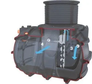 biopura_depuratore_biologico_monoblocco_acque_reflue_fase_depurativa_3e4_dorabaltea_com-300x274-1.webp