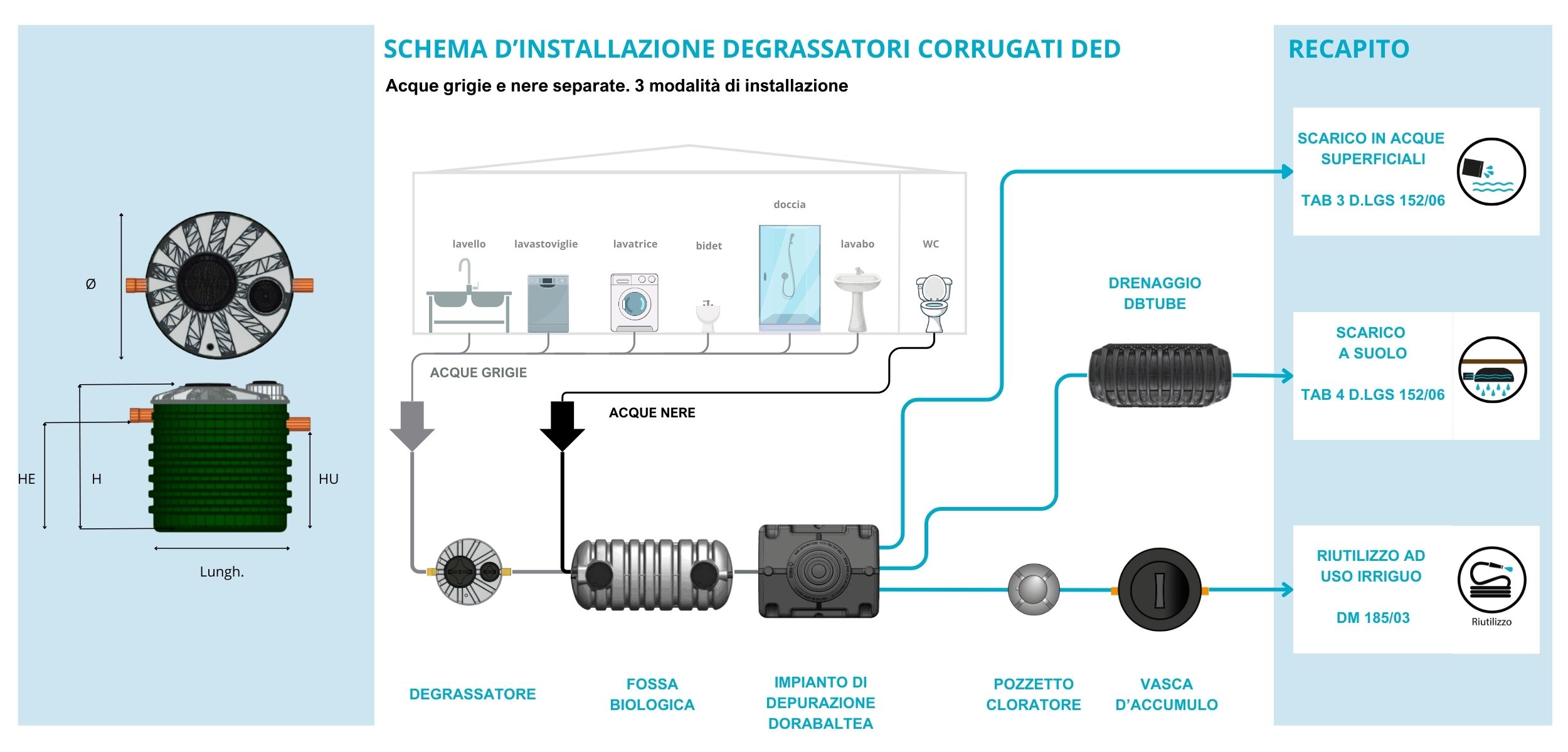 Degrassatore setti trappola (2).jpg