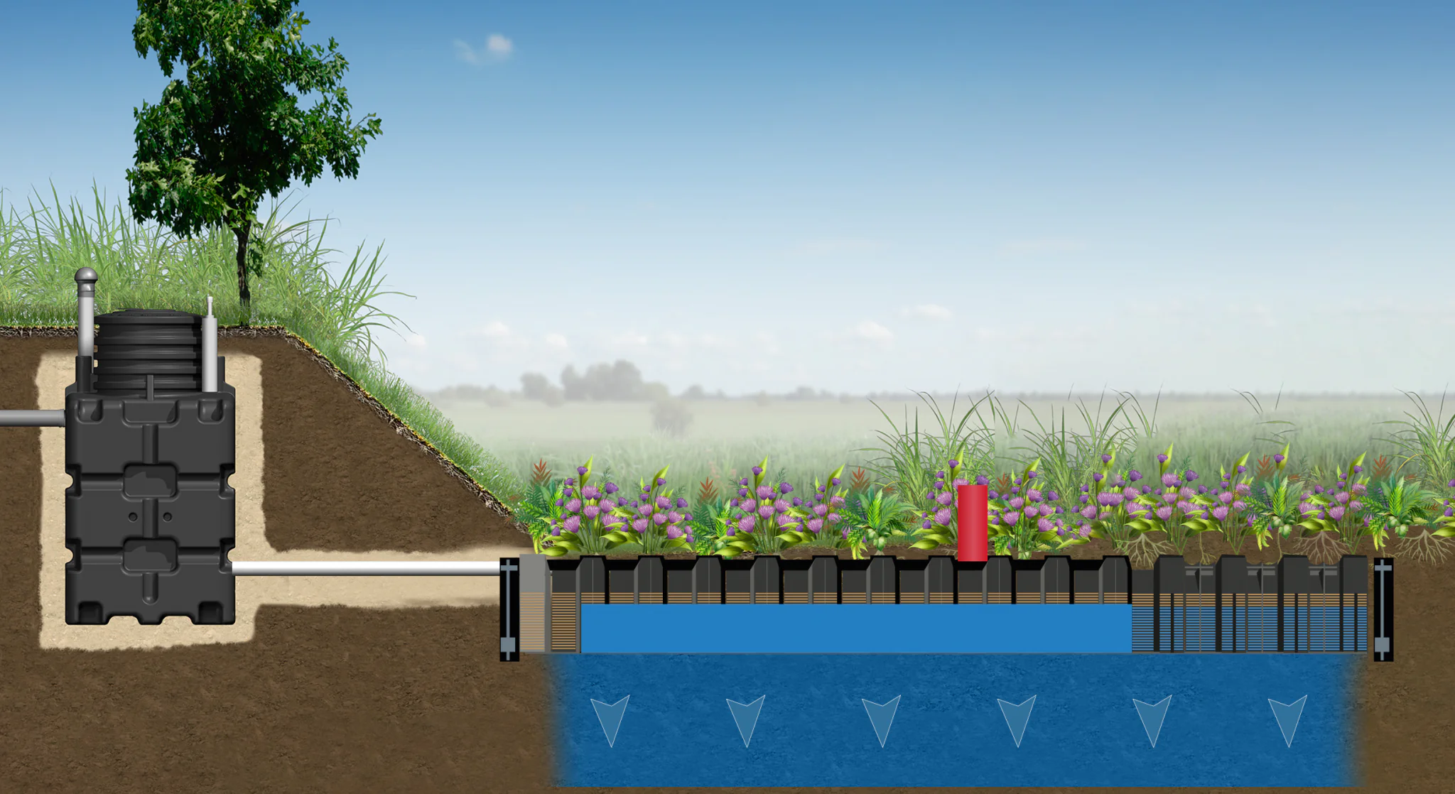 Soil-Irrigation-new-1-1-2048x1118.png.webp